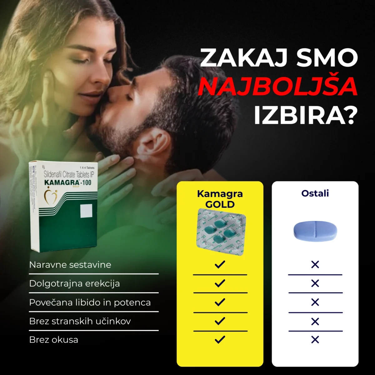 KAMAGRA GOLD 3 1 Kamagra Gold Tablete