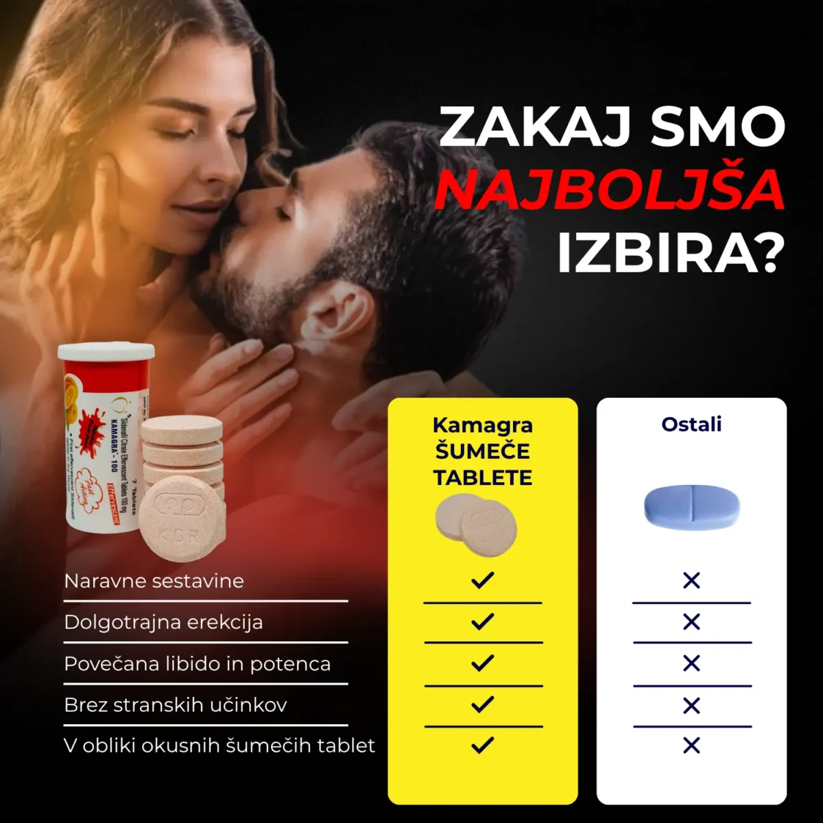 SUMECE TABLETE 3 Kamagra Šumeče Tablete