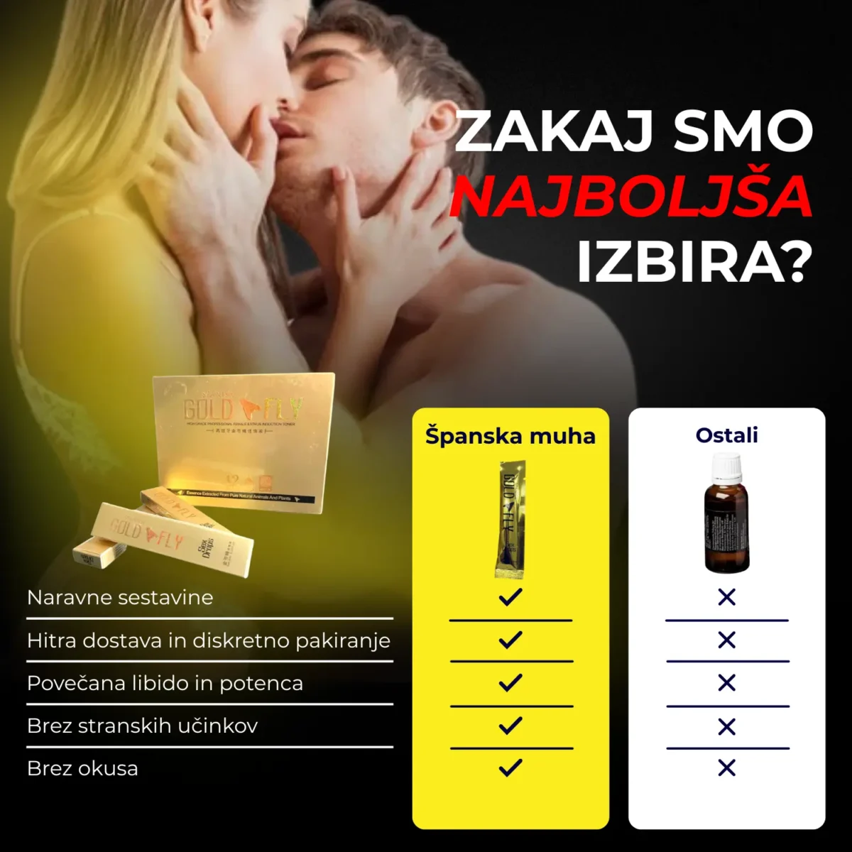 SPANSKA MUHA 3 1 Španska muha - Gold Fly
